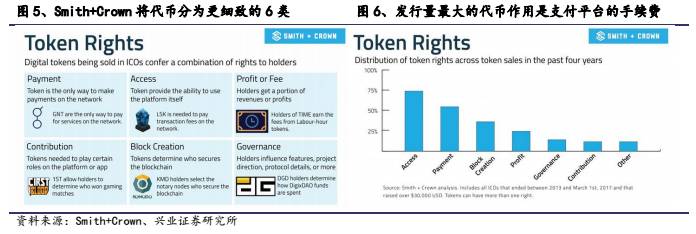 小蟻提示連接網絡失敗_小蟻連不上網_螞蟻網絡錯誤
