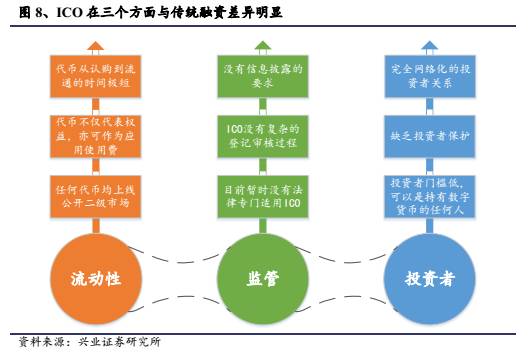 小蟻連不上網_螞蟻網絡錯誤_小蟻提示連接網絡失敗