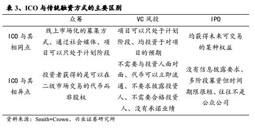 小蟻連不上網_小蟻提示連接網絡失敗_螞蟻網絡錯誤