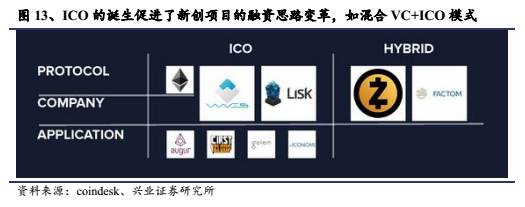 小蟻提示連接網絡失敗_螞蟻網絡錯誤_小蟻連不上網