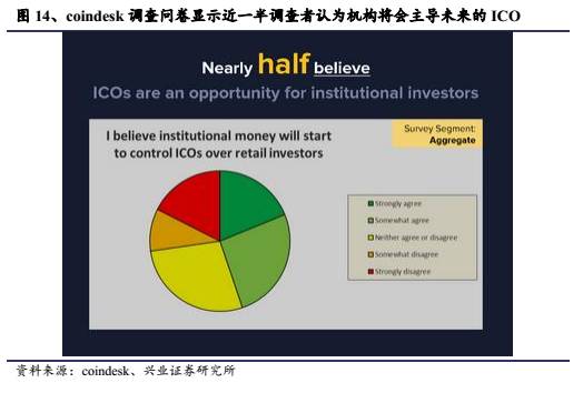 小蟻提示連接網絡失敗_螞蟻網絡錯誤_小蟻連不上網