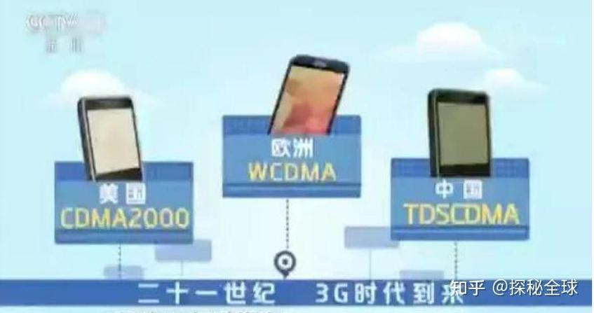 中國移動通信技術標準制定者_中國移動采用的第三代移動通信技術標準是wcdma_移動通信標準的演進