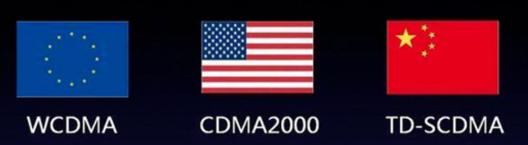 中國移動采用的第三代移動通信技術標準是wcdma_移動通信標準的演進_中國移動通信技術標準制定者