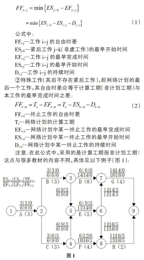 虛活動(dòng)算關(guān)鍵路徑嗎_關(guān)鍵路徑上可以有虛假活動(dòng)_建寧縣有房產(chǎn)證可以上小學(xué)嗎