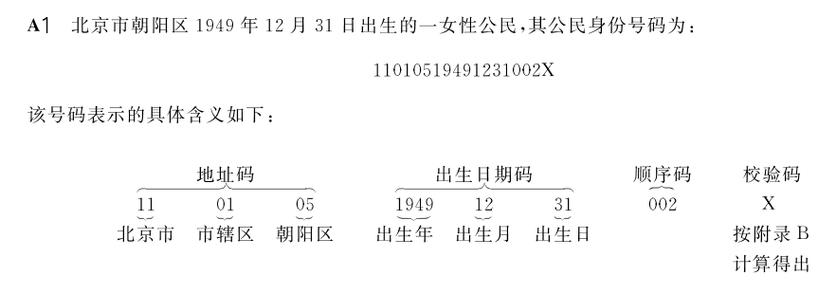 身份證上的校驗碼是干什么的_驗證碼校驗中什么意思_校驗碼是身份證的第幾位