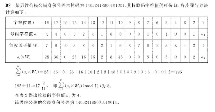 驗證碼校驗中什么意思_校驗碼是身份證的第幾位_身份證上的校驗碼是干什么的