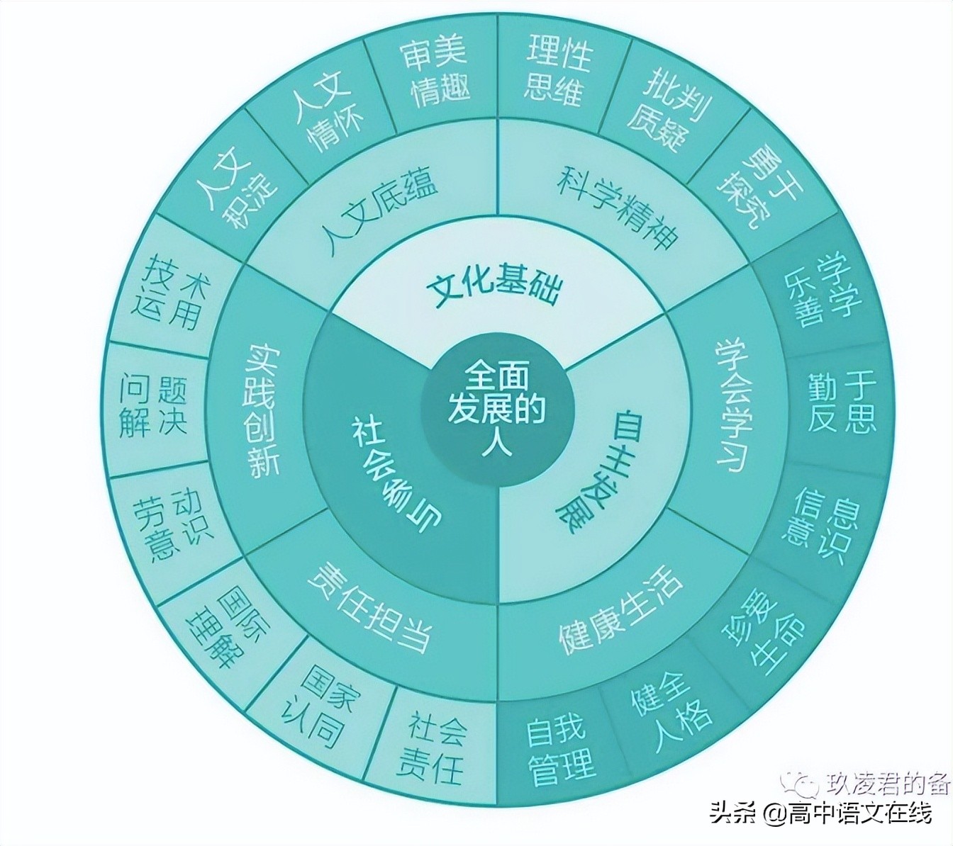 錯誤800說少了個文件_文件錯誤800017_文件錯誤數據可能丟失怎么辦
