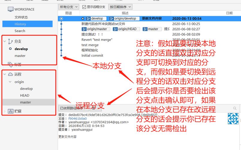 常用版本管理工具_版本管理工具p4_下面哪個不是版本管理工具