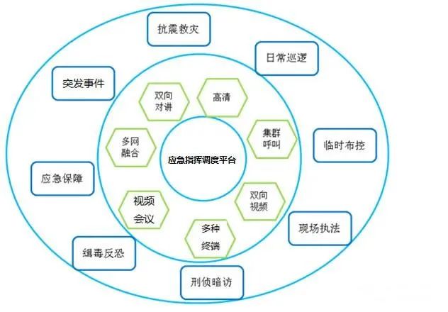 本地網(wǎng)絡(luò)不能共享解決方案_共享本地網(wǎng)絡(luò)連接_網(wǎng)絡(luò)共享本地策略設(shè)置
