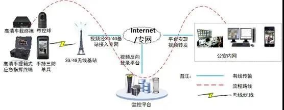共享本地網(wǎng)絡(luò)連接_網(wǎng)絡(luò)共享本地策略設(shè)置_本地網(wǎng)絡(luò)不能共享解決方案