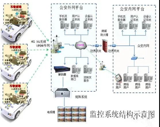 本地網(wǎng)絡(luò)不能共享解決方案_網(wǎng)絡(luò)共享本地策略設(shè)置_共享本地網(wǎng)絡(luò)連接