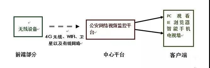 共享本地網(wǎng)絡(luò)連接_本地網(wǎng)絡(luò)不能共享解決方案_網(wǎng)絡(luò)共享本地策略設(shè)置