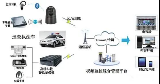 共享本地網(wǎng)絡(luò)連接_網(wǎng)絡(luò)共享本地策略設(shè)置_本地網(wǎng)絡(luò)不能共享解決方案