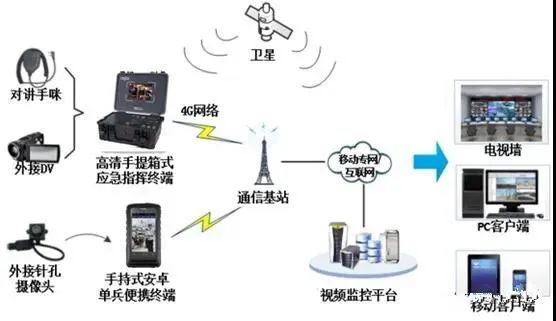 網(wǎng)絡(luò)共享本地策略設(shè)置_本地網(wǎng)絡(luò)不能共享解決方案_共享本地網(wǎng)絡(luò)連接
