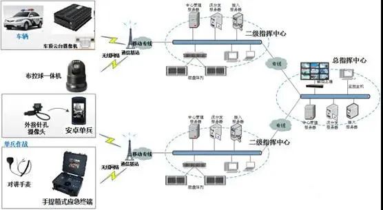 共享本地網(wǎng)絡(luò)連接_本地網(wǎng)絡(luò)不能共享解決方案_網(wǎng)絡(luò)共享本地策略設(shè)置