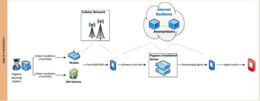 網頁的錯誤代碼_電腦網頁打不開錯誤代碼_android uc瀏覽器不能上網顯示錯誤代碼-2