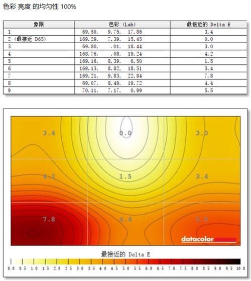 日志文件太大無法打開_無法打開日志文件的處理方法_日志文件太大打不開