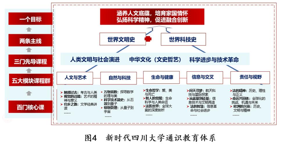 端壹通下載_端到端客戶服務_e地通客戶端下載