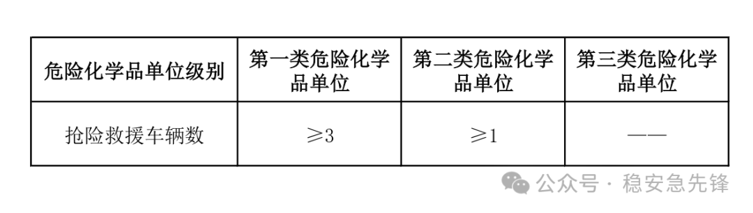 危險源辨識制度_危險源辨識的范圍應包括哪些_pdf 重大危險源辨識標準2024
