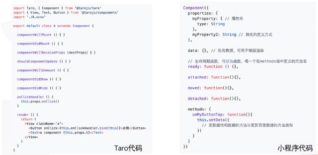 Taro小程序跨端開發入門實戰（小程序跨端框架）