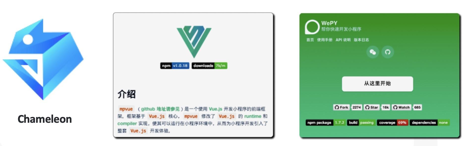 Taro小程序跨端開發入門實戰（小程序跨端框架）