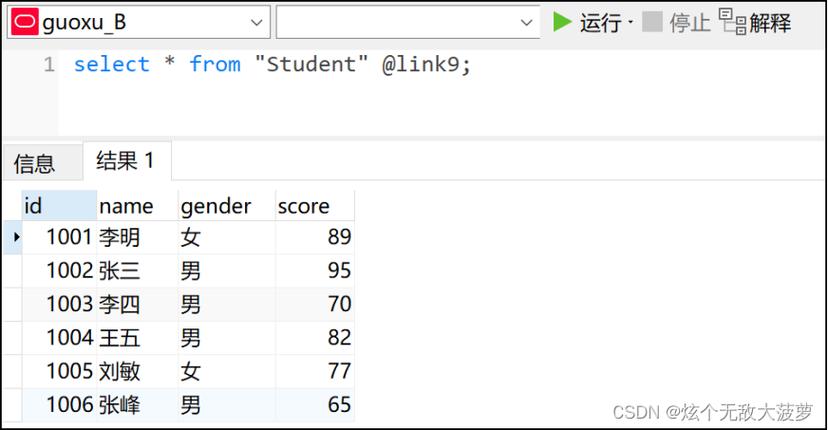 oracle數據庫性能優化 視頻_oracle視圖優化_oracle數據庫優化器