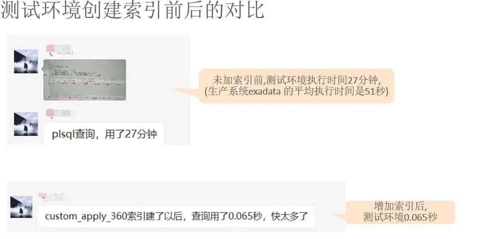oracle數據庫優化器_oracle數據庫性能優化 視頻_oracle視圖優化