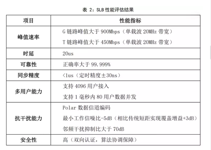 為什么沒權(quán)利修改最大連接數(shù)_無權(quán)修改接入點(diǎn)設(shè)置_我要更改連接