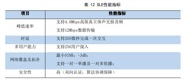 為什么沒權(quán)利修改最大連接數(shù)_我要更改連接_無權(quán)修改接入點(diǎn)設(shè)置