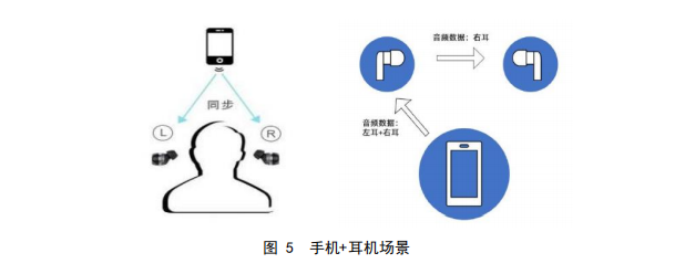 為什么沒權(quán)利修改最大連接數(shù)_我要更改連接_無權(quán)修改接入點(diǎn)設(shè)置