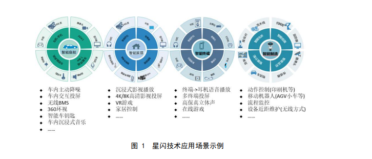 為什么沒權(quán)利修改最大連接數(shù)_無權(quán)修改接入點(diǎn)設(shè)置_我要更改連接