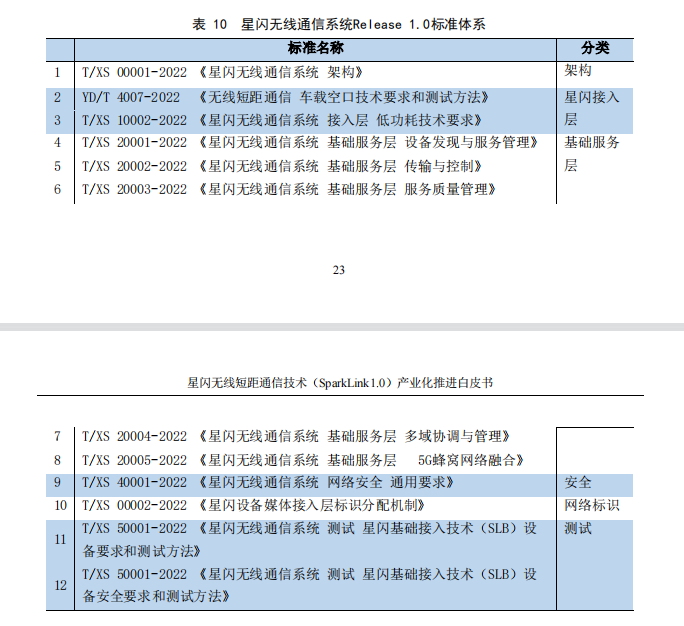 無權(quán)修改接入點(diǎn)設(shè)置_為什么沒權(quán)利修改最大連接數(shù)_我要更改連接