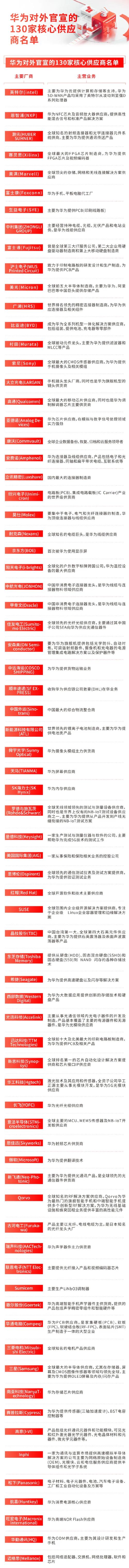 無權(quán)修改接入點(diǎn)設(shè)置_我要更改連接_為什么沒權(quán)利修改最大連接數(shù)