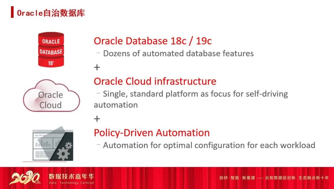 oracle視圖優(yōu)化_oracle數(shù)據(jù)庫性能優(yōu)化 視頻_oracle性能參數(shù)優(yōu)化