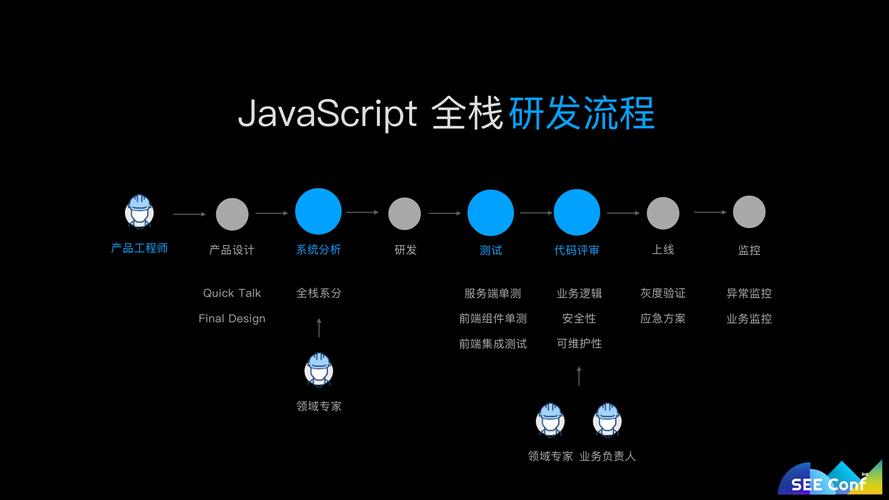 數(shù)據(jù)庫網(wǎng)站建設(shè)教程_網(wǎng)站數(shù)據(jù)庫制作_aspnet數(shù)據(jù)庫網(wǎng)站設(shè)計(jì)教程(c