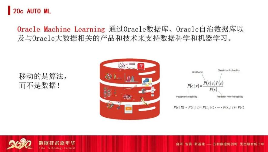 oracle視圖優(yōu)化_oracle性能參數(shù)優(yōu)化_oracle數(shù)據(jù)庫性能優(yōu)化 視頻