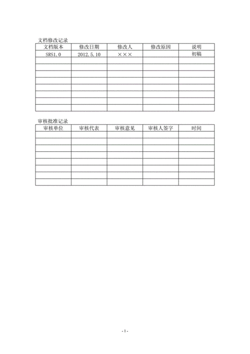 詳設需求書說明用戶怎么寫_需求詳細設計說明書_用戶需求說明書 詳設