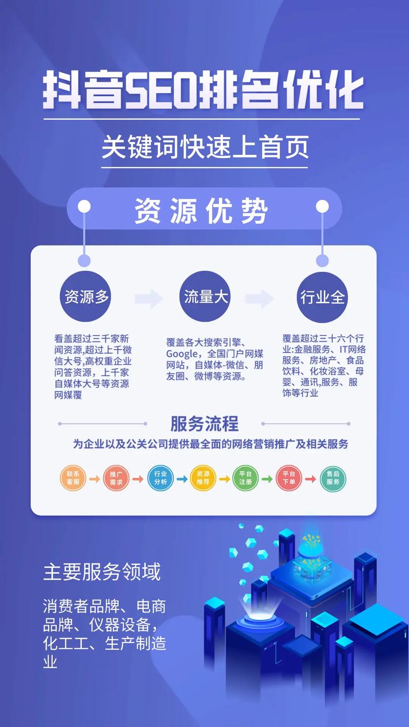 怎么樣優化標題不會有應響_標題優化建議_檢測標題優化效果