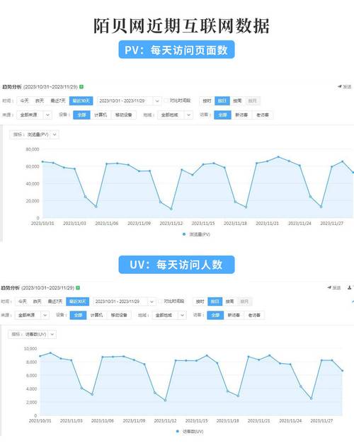 網站跳出率是什么_什么叫網站跳出率_網站跳出率多少算正常