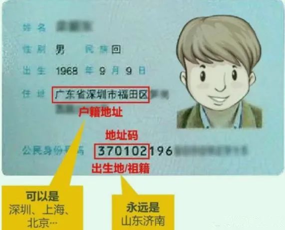 校驗(yàn)碼是驗(yàn)證碼嗎_校驗(yàn)證碼是什么_身份證上的校驗(yàn)碼是干什么的