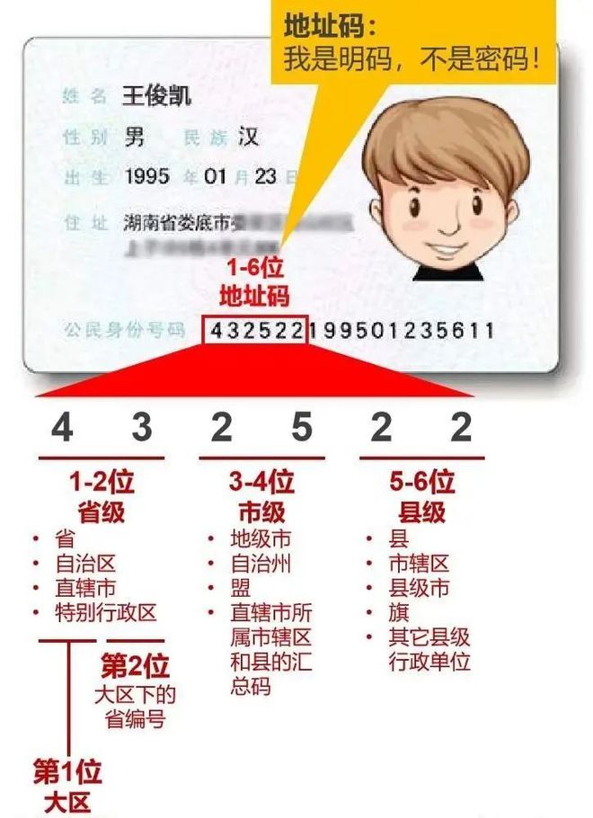校驗(yàn)證碼是什么_校驗(yàn)碼是驗(yàn)證碼嗎_身份證上的校驗(yàn)碼是干什么的