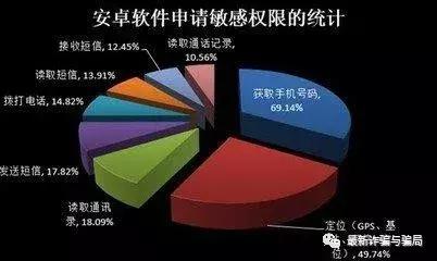 怎么看有權(quán)限的空間_有權(quán)限的空間怎么看_空間查看權(quán)限空間