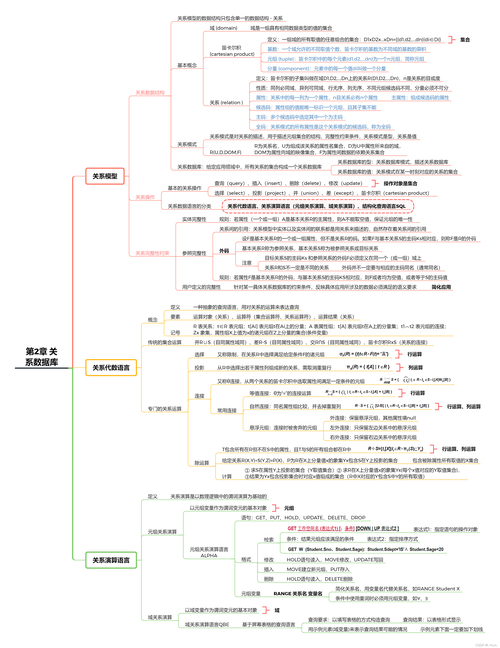 數據庫管理系統特征_庫運用特點管理數據系統的優點_數據庫運用和管理系統的特點