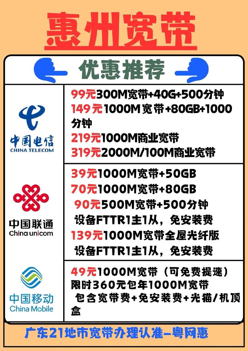 電信號虛擬號段_電信177是虛擬手機(jī)號嗎_電信手機(jī)卡虛擬號