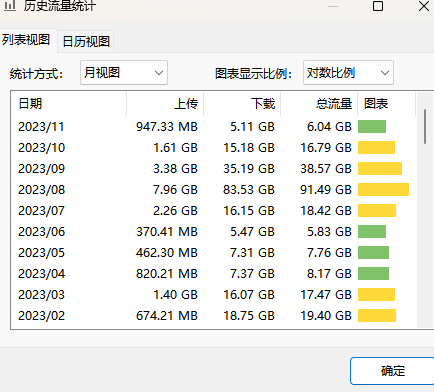 2345加速瀏覽器官方下載_2345加速瀏覽器網頁版_加速瀏覽器2345有用嗎