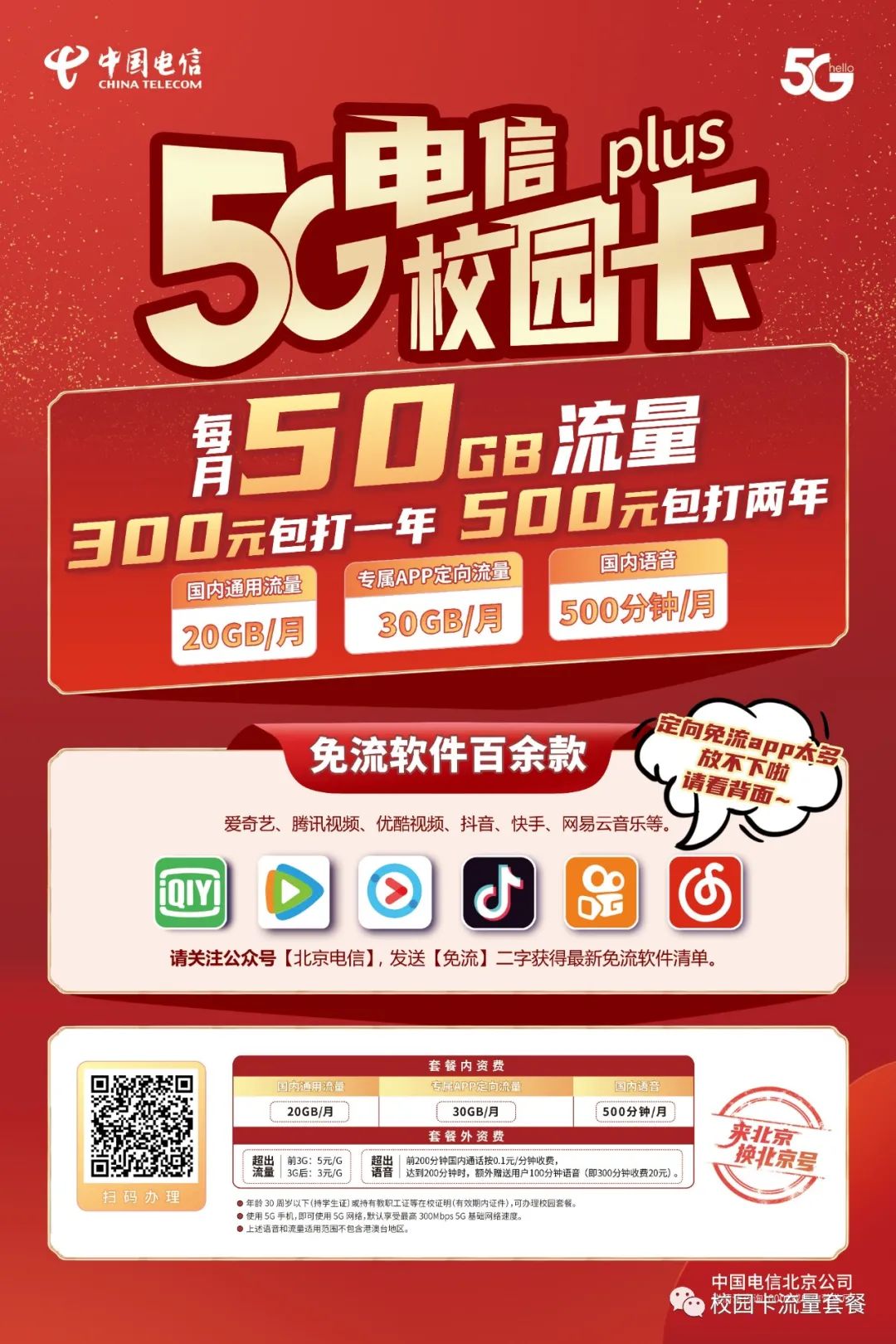 有電信免流量軟件沒有流量_電信有沒有免流量軟件_有電信免流量軟件沒網(wǎng)絡