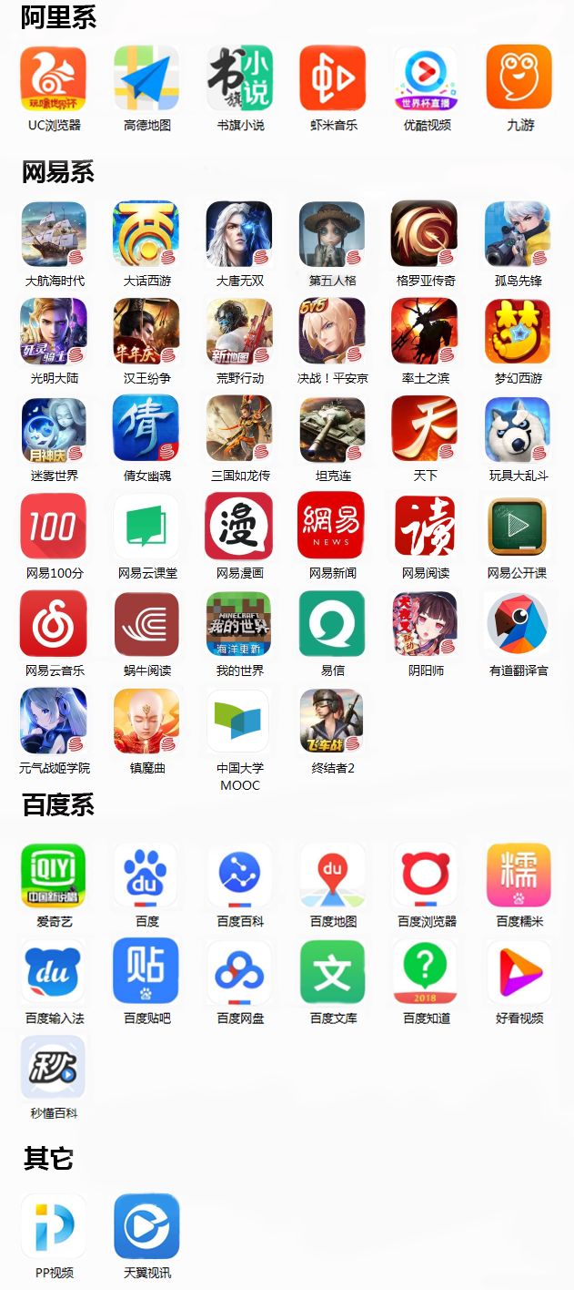 電信有沒(méi)有免流量軟件_電信免流量應(yīng)用_為什么電信免流量的軟件跑流量