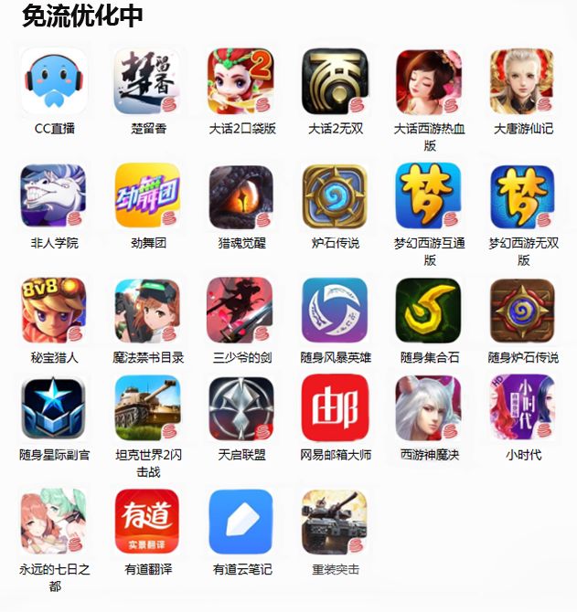 為什么電信免流量的軟件跑流量_電信免流量應(yīng)用_電信有沒(méi)有免流量軟件