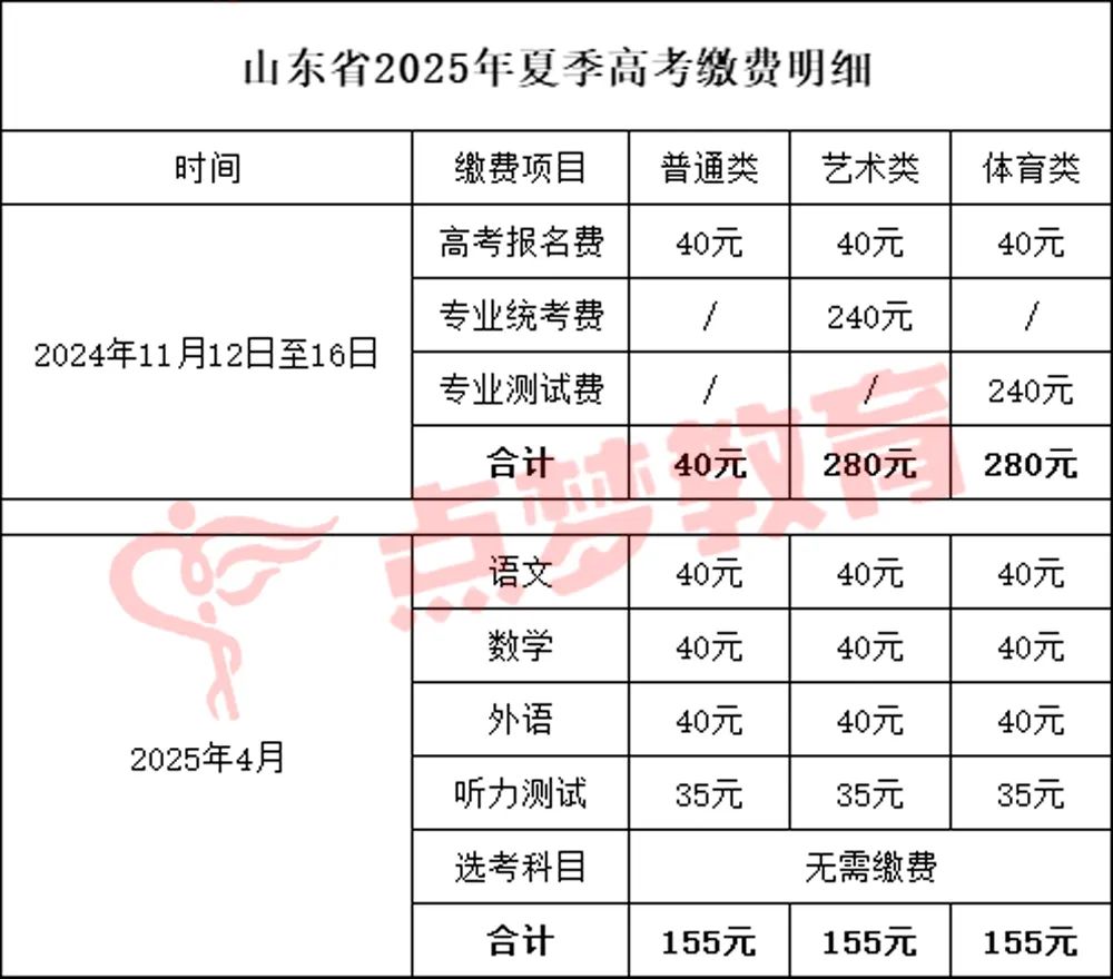 無法訪問谷歌瀏覽器怎么辦_谷歌游覽器無法訪問_谷歌瀏覽器無法訪問