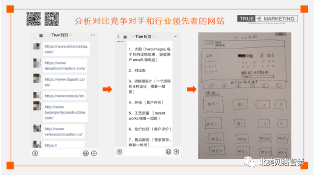 網絡流量密碼_網絡流量密碼是什么意思_seo實戰密碼:60天網站流量提高20倍
